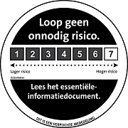 Riskl_level_6_NL